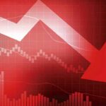 Stock Market Today