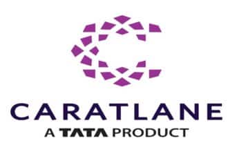 CaratLane Raksha Bandhan
