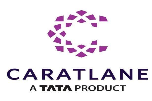 CaratLane Raksha Bandhan
