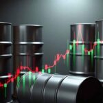 Crude Oil Prices