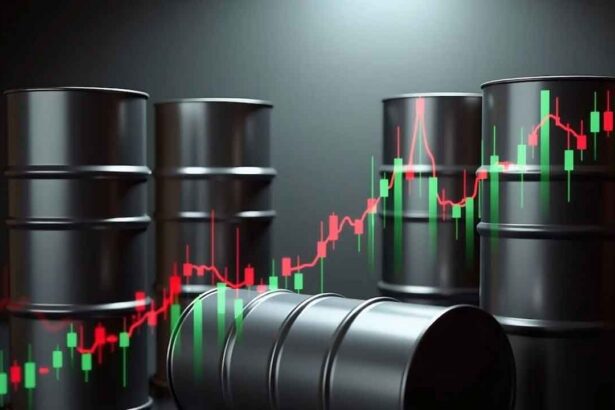Crude Oil Prices