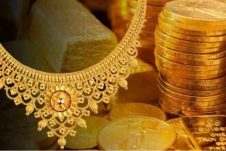 Gold Rate Today