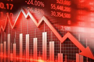 Indian Stock Market