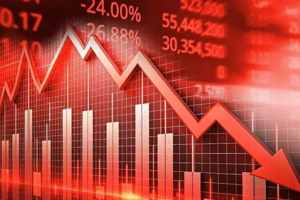 Oct 13 Market Analysis