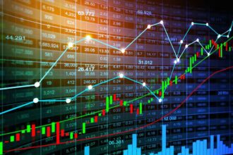 Indian Stock Market