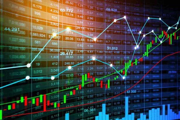 Oct 27 Market Analysis
