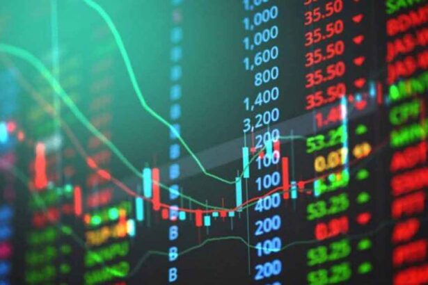 Indian Stock Markets