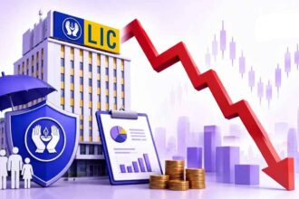 LIC Share Price