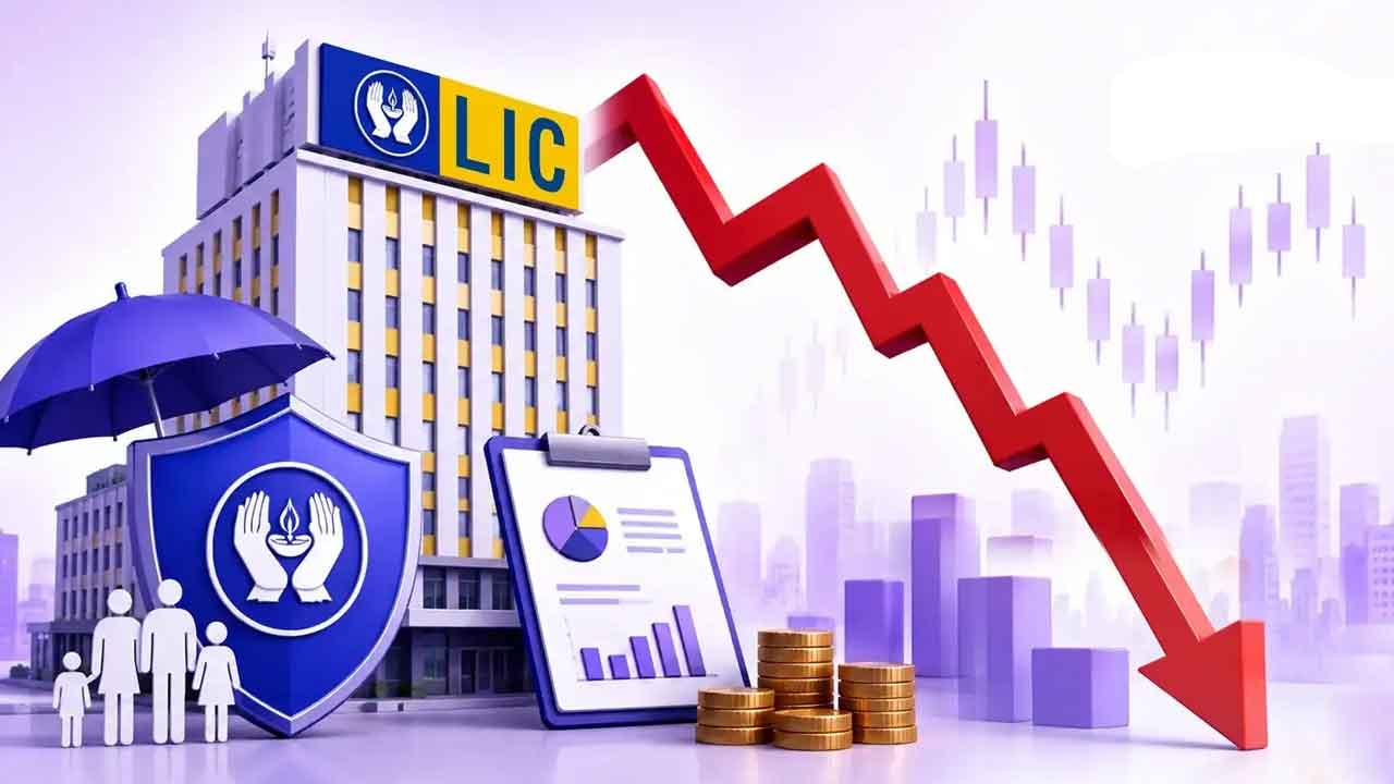 LIC Share Price