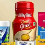 Milky Mist IPO