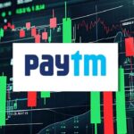 Paytm Share Price