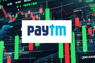 Paytm Share Price