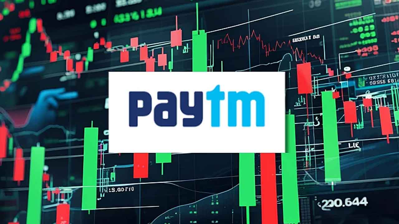 Paytm Share Price