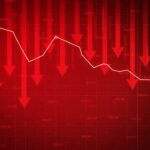 Indian Stock Market