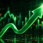 Stock Market Gains