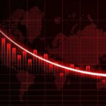 Stock Market Losses