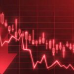 Stock Market Losses