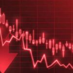Stock Market Losses