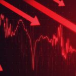 Stock Market Losses