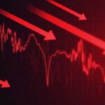 Stock Market Losses