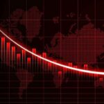 Stock Market Losses