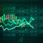 Stock Market Today