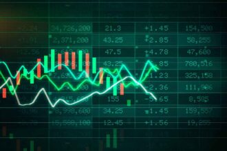Stock Market Today