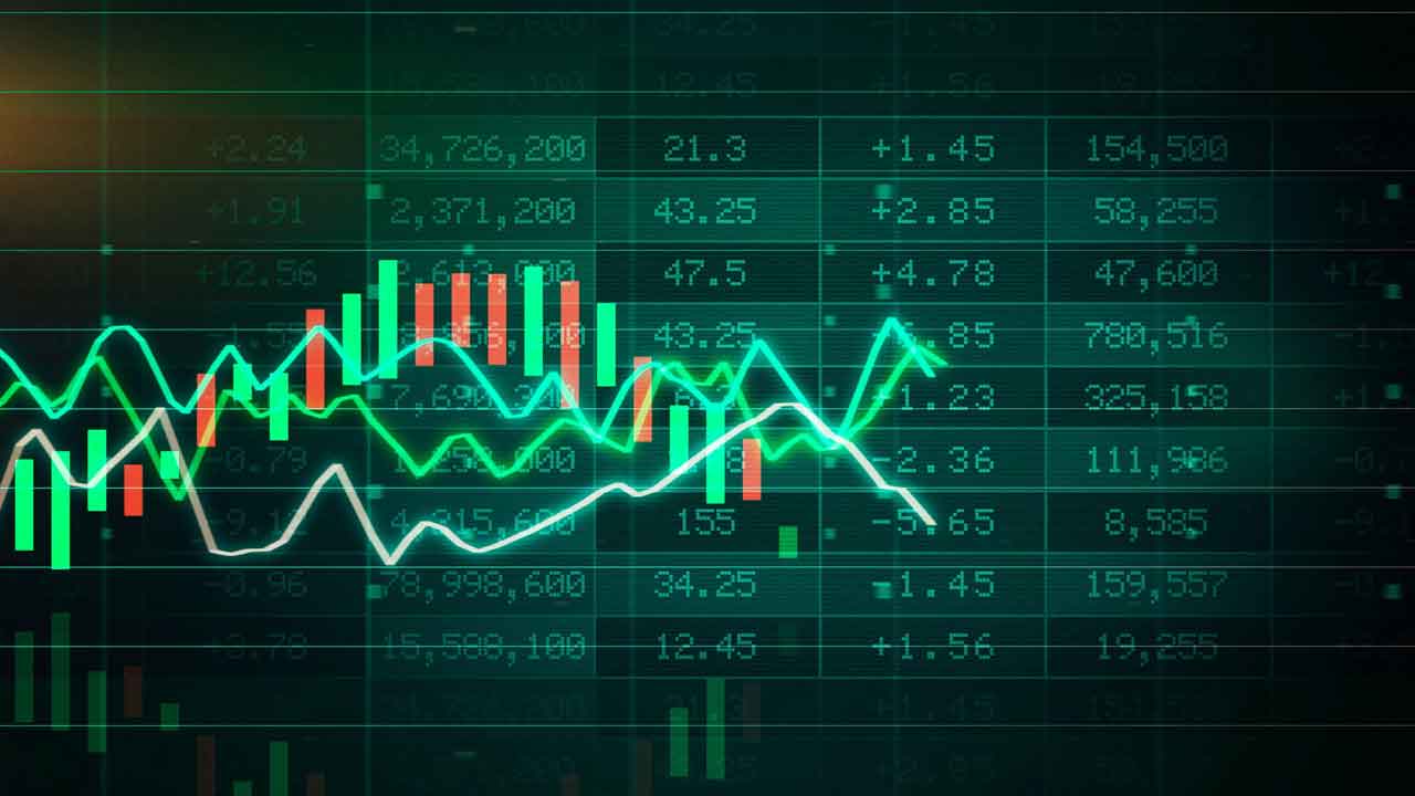 Stock Market Today