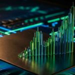 Stock Market Today