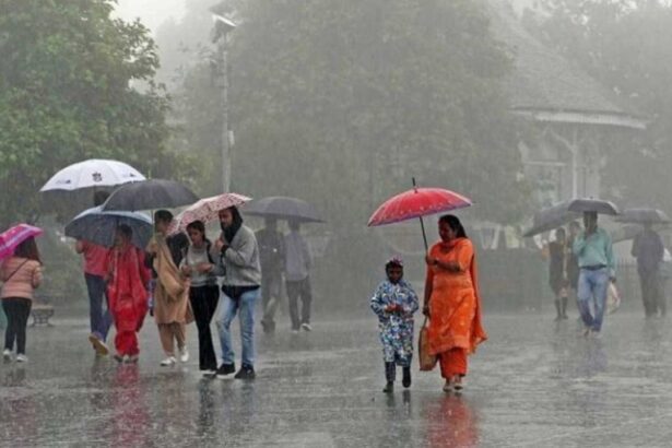 Telangana Weather