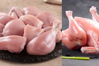 Chicken Prices
