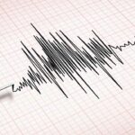 China Earthquake