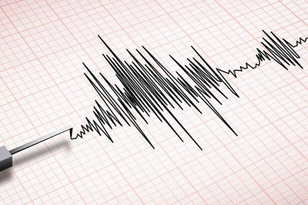 China Earthquake