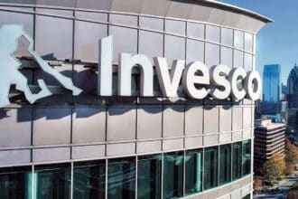 Invesco India Midcap Fund