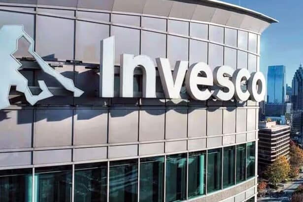 Invesco India Midcap Fund