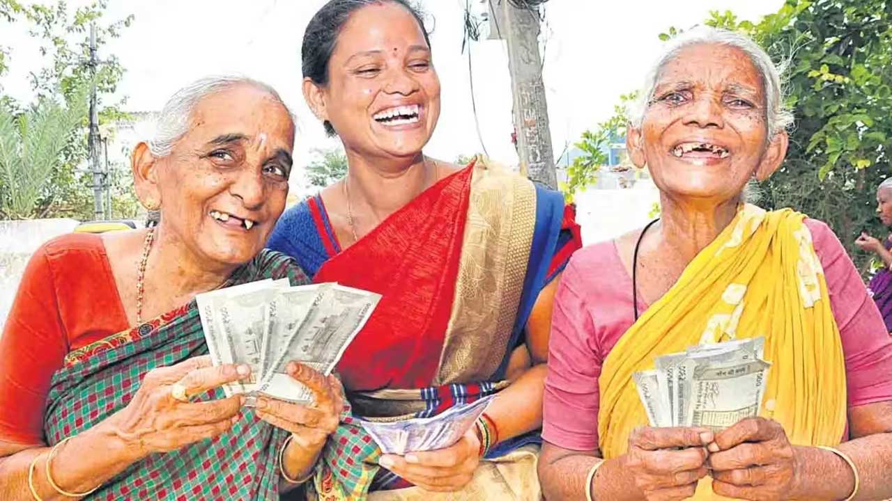 Cheyutha Pension Scheme