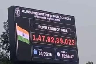 India Population Clock