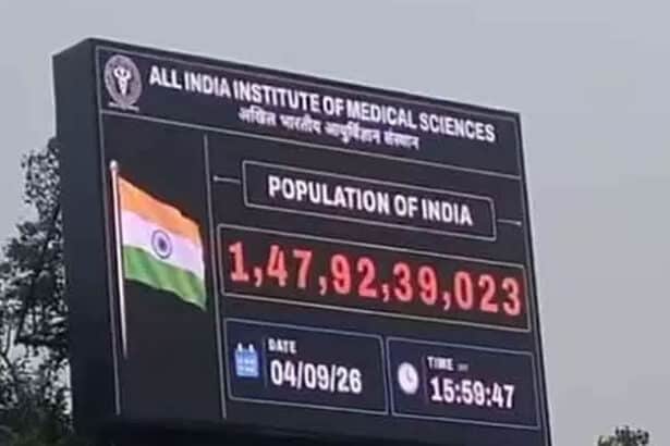 India Population Clock