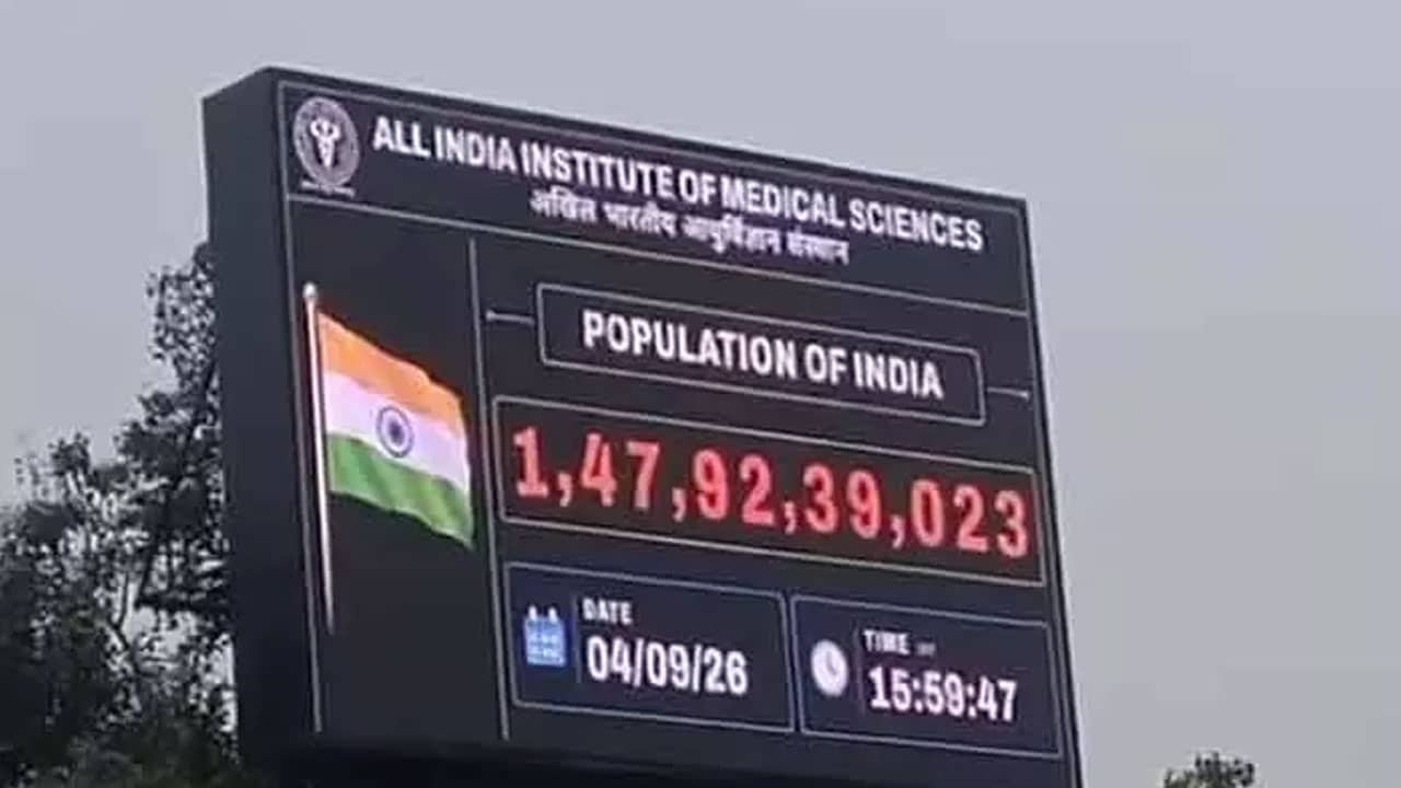 India Population Clock