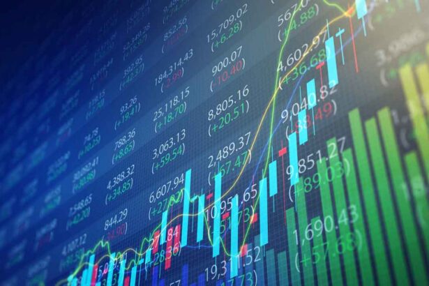 Indian Stock Market