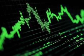 Indian Stock Market