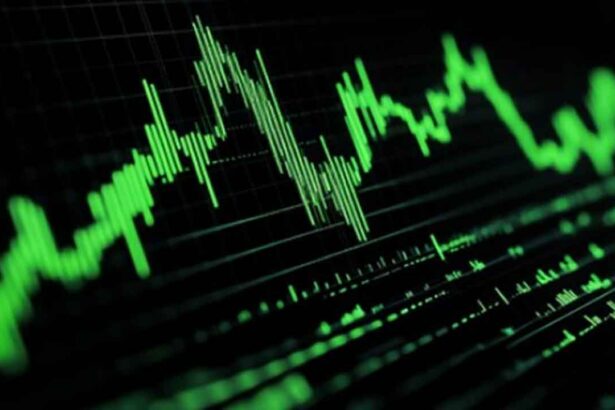 Indian Stock Market
