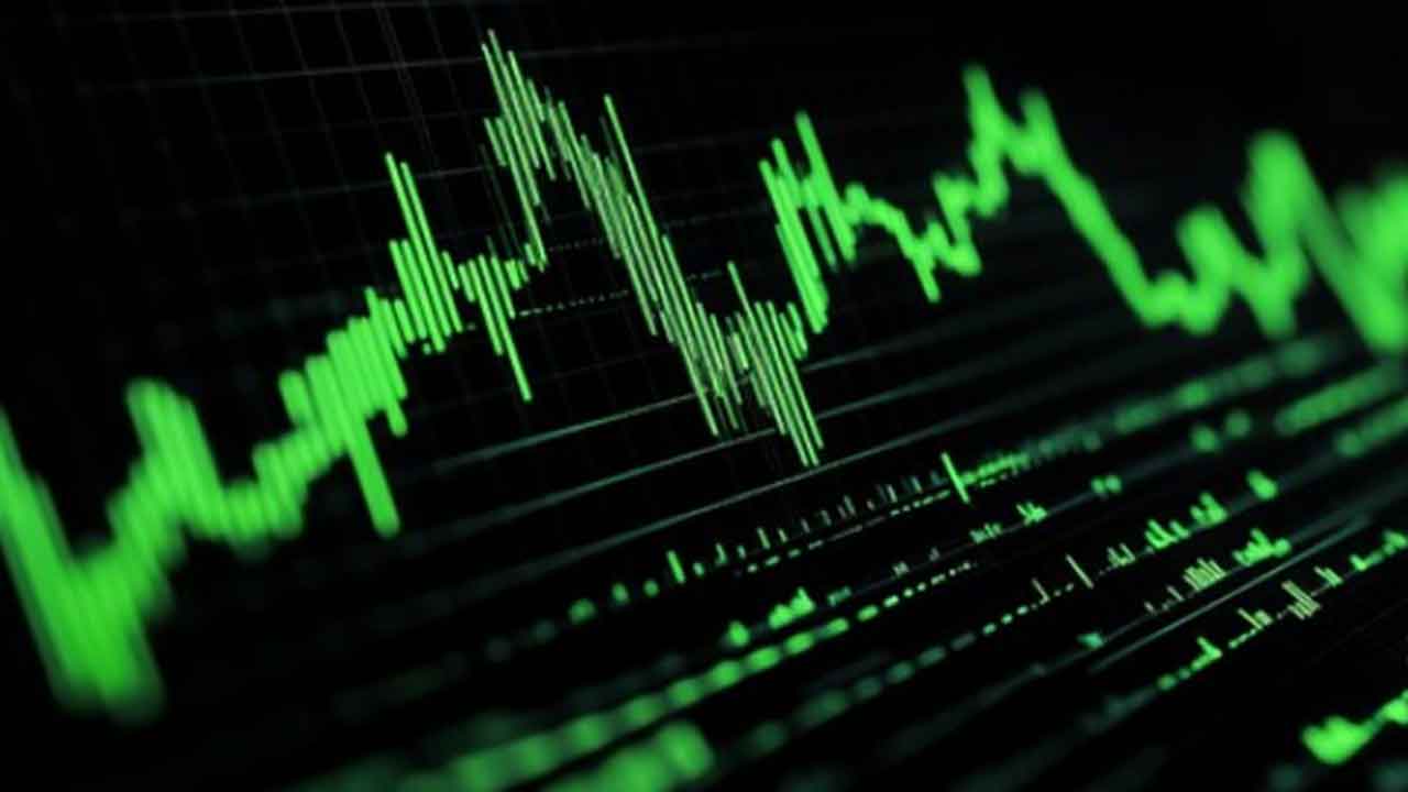 Indian Stock Market