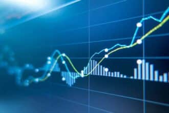 Indian Stock Market