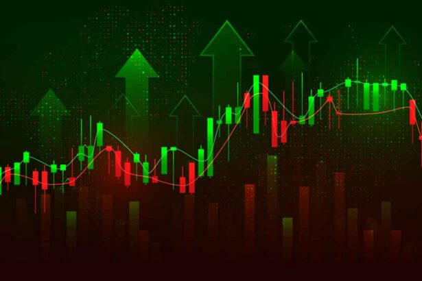 Indian Stock Market