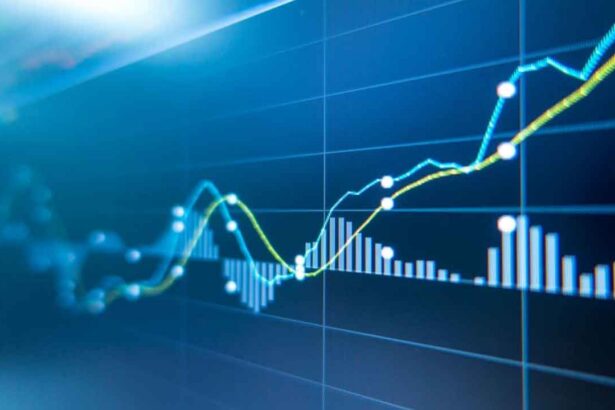 Indian Stock Market