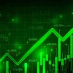 Market Relief Rally