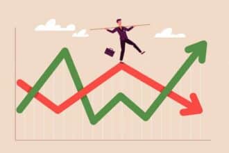 Market Volatility