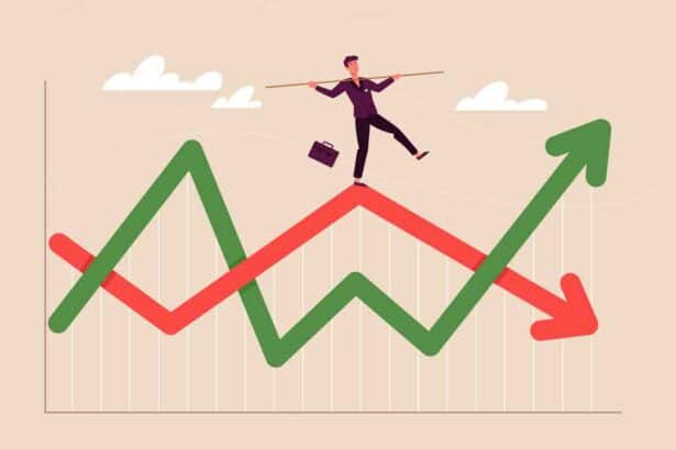 Market Volatility