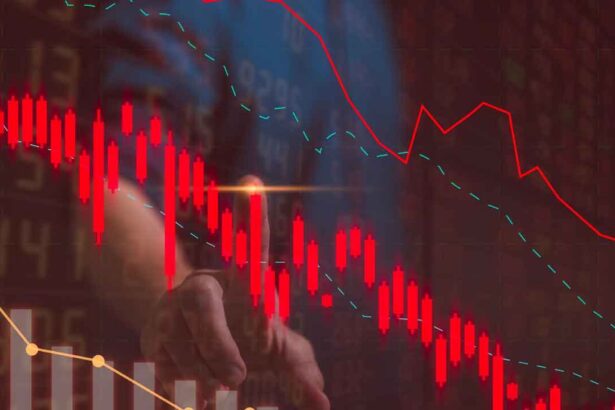 Stock Market Crash